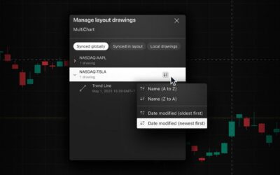 TradingView introduces new sorting feature in drawings settings