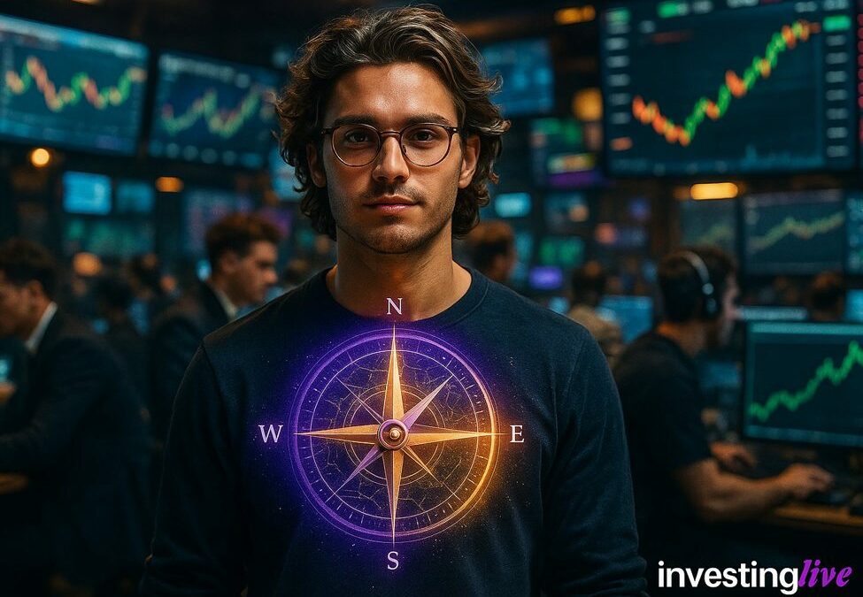 Bitcoin analysis for today with tradeCompass by investingLive