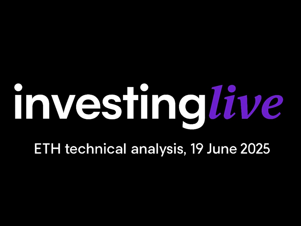 ETH Technical Analysis with tradeCompass
