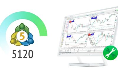 MT5 build 5120 comes with series of improvements