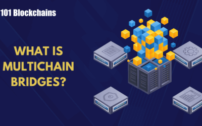Multichain Bridges: Enabling Blockchain Interoperability