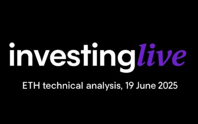 ETH Technical Analysis with tradeCompass
