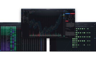 Interactive Brokers launches Version 1.0 of IBKR Desktop platform