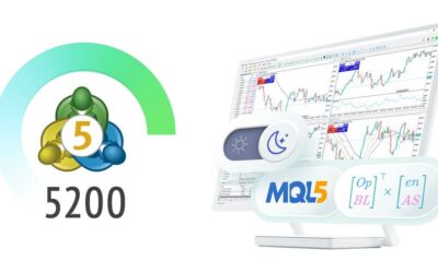 New MT5 platform build offers extended OpenBLAS support and enhanced control in MQL5