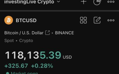This Weekend's Crypto Long vs. Short Positions: What Traders Need to Know