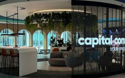 Capital.com trading volumes rise 42% in H1 2025 to $1.5 trillion