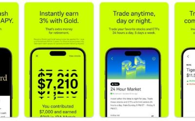 Robinhood shares pop 12% to all time high on Sports Betting, institutional buying