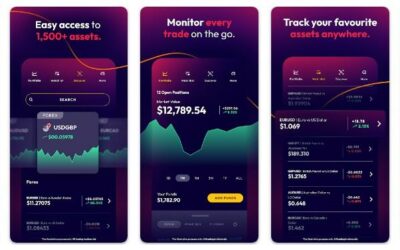 Taurex upgrades trading app with Trading Bull signals, TradingView charts
