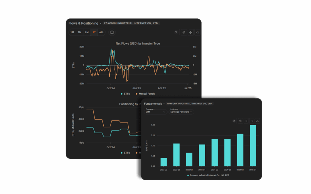 Tradu launches Analyst AI research tool