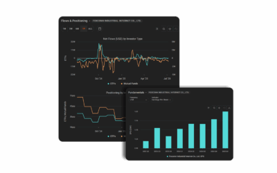 Tradu launches expanded integration with TradingView