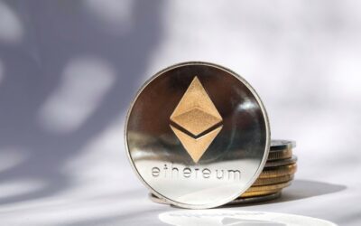 Ethereum Futures technical analysis for today with tradeCompass at investingLive.com