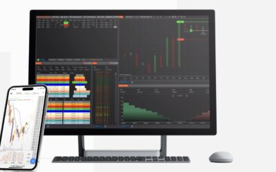 NinjaTrader Group introduces NinjaTrader Prop and Tradovate Prop