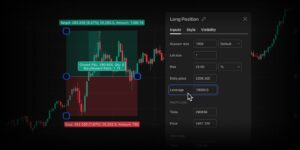TradingView adds leverage support in Long and Short Position tools 2 TradingView adds leverage support in Long and Short Position tools